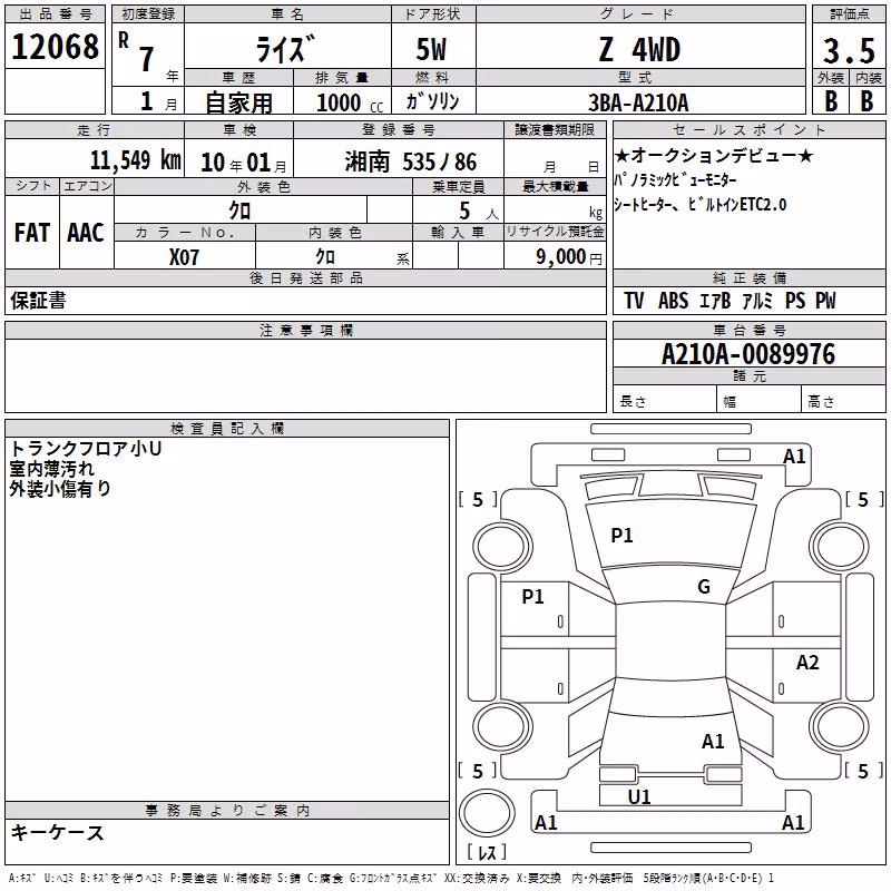 TOYOTA RAIZE