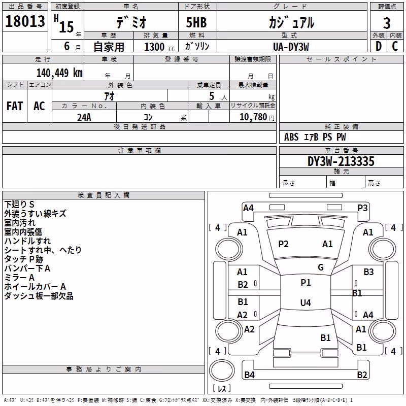 MAZDA DEMIO