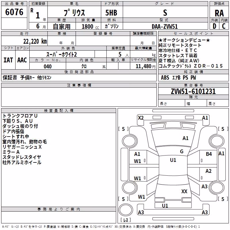 TOYOTA PRIUS