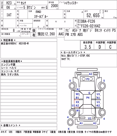 NISSAN SERENA