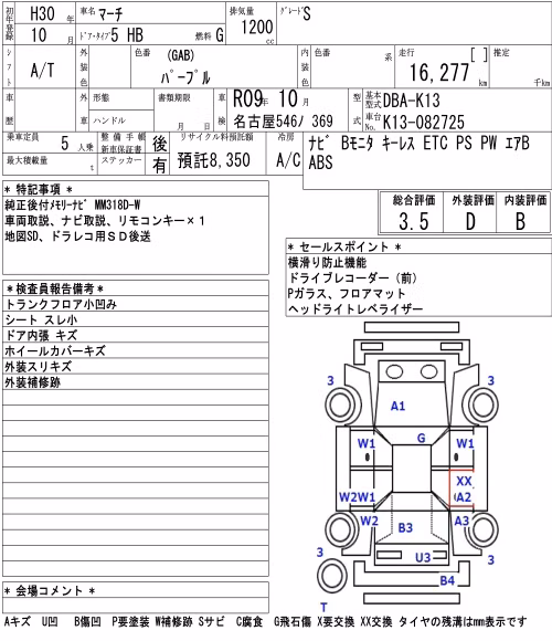 NISSAN MARCH