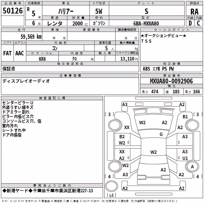 TOYOTA HARRIER