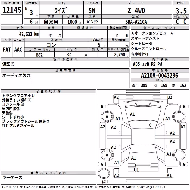 TOYOTA RAIZE
