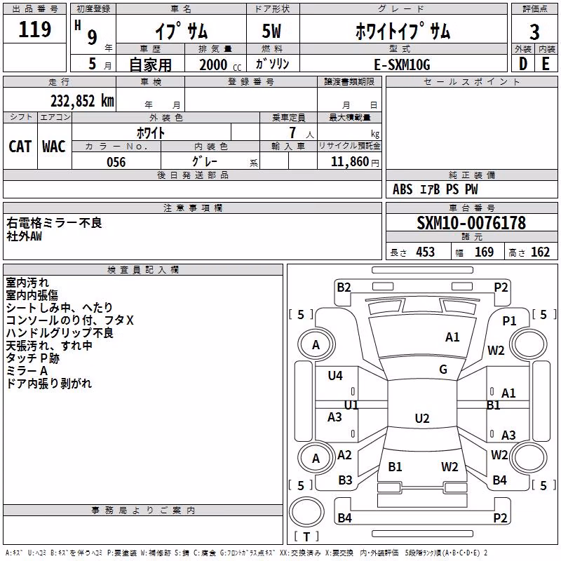 TOYOTA IPSUM