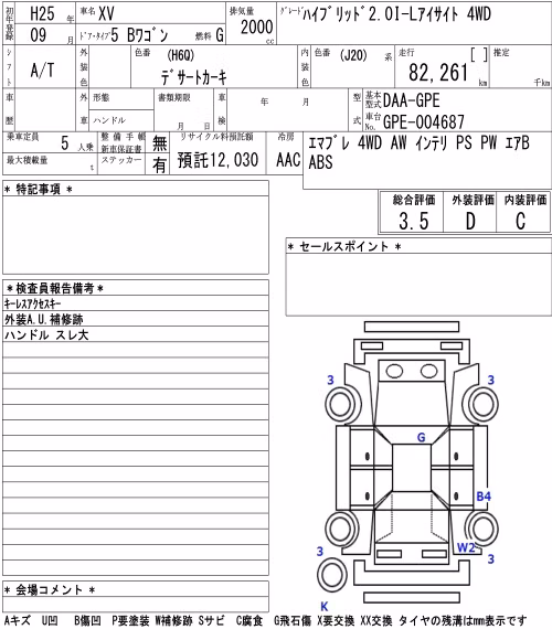 SUBARU XV