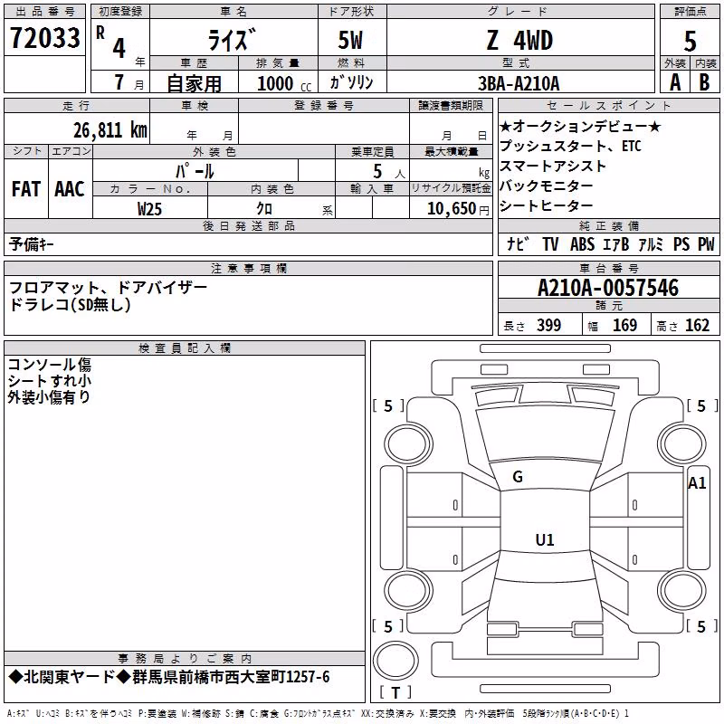 TOYOTA RAIZE