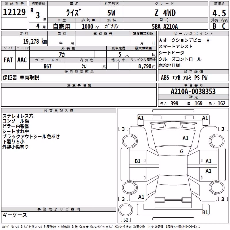 TOYOTA RAIZE