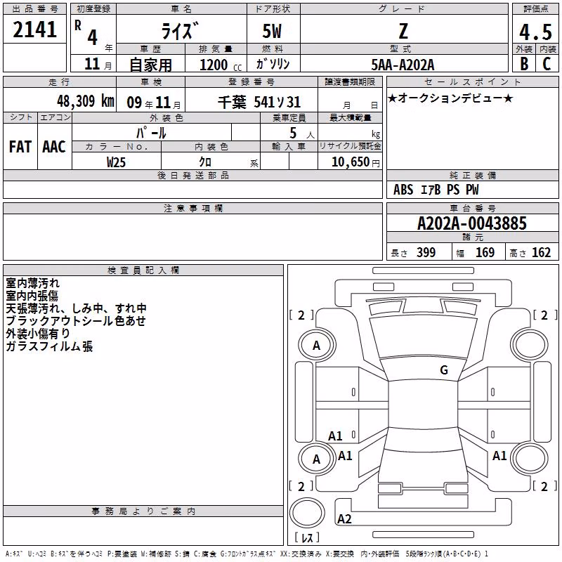TOYOTA RAIZE