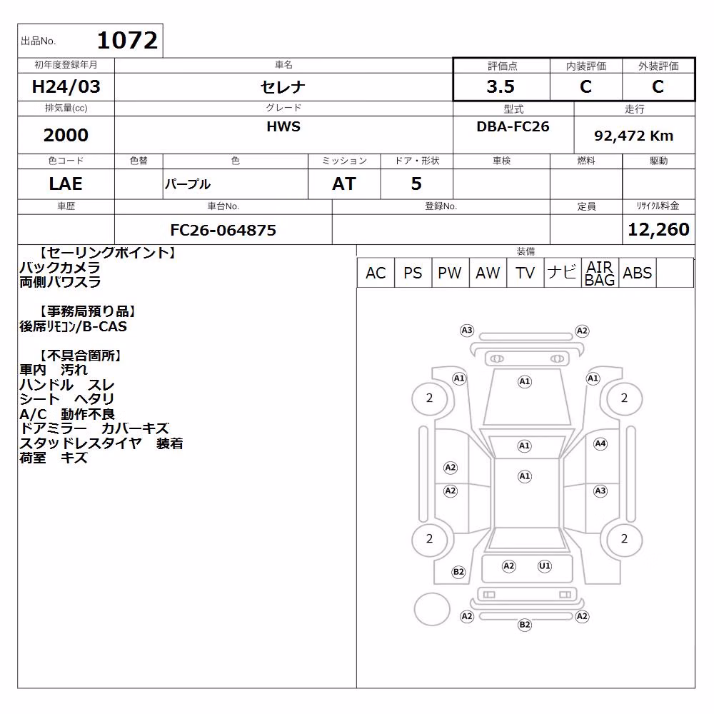 NISSAN SERENA
