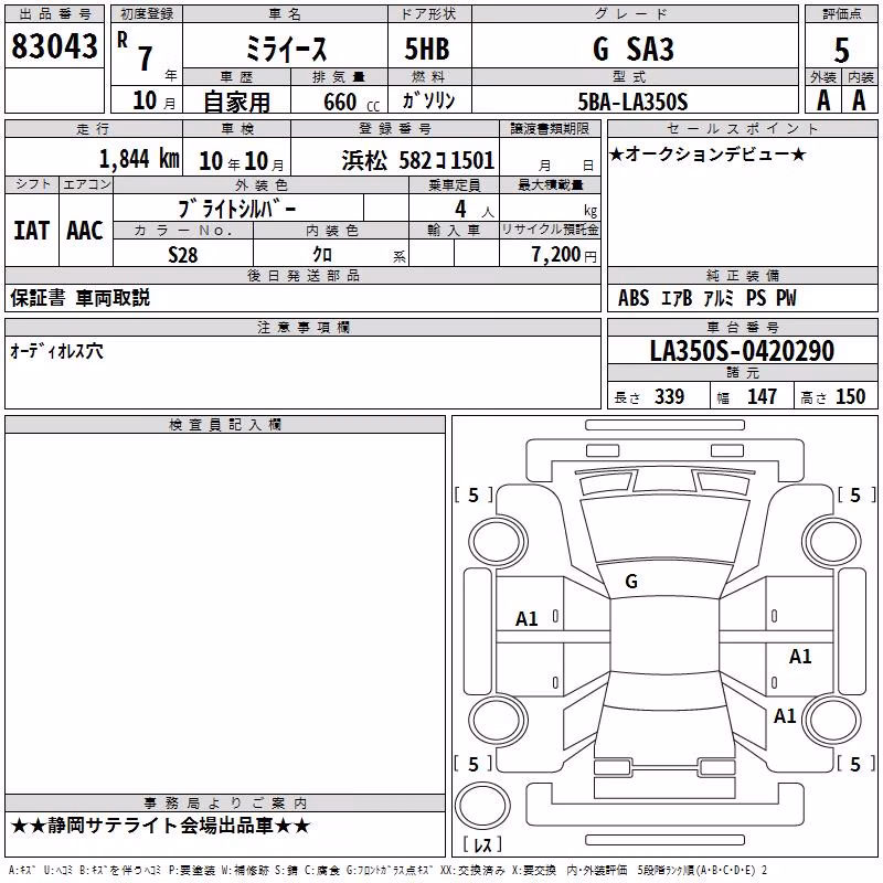 DAIHATSU MIRA E:S