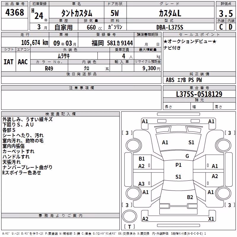 DAIHATSU TANTO