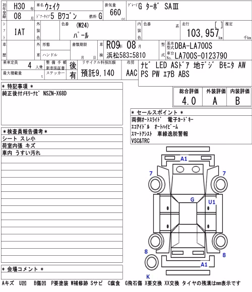 DAIHATSU WAKE