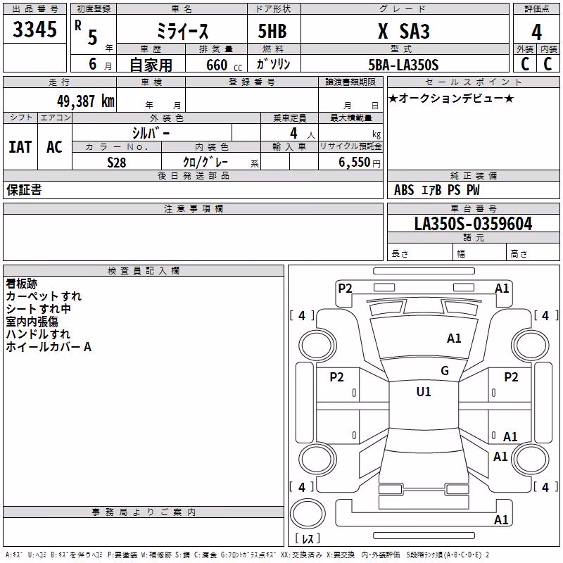 DAIHATSU MIRA E:S