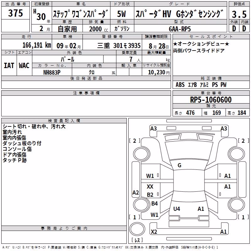 HONDA STEPWGN