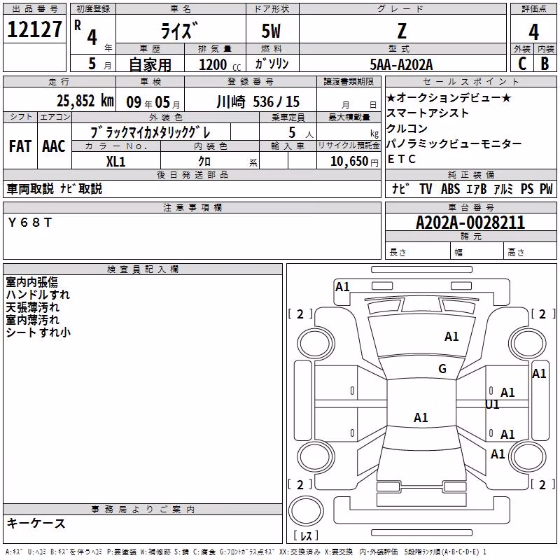 TOYOTA RAIZE