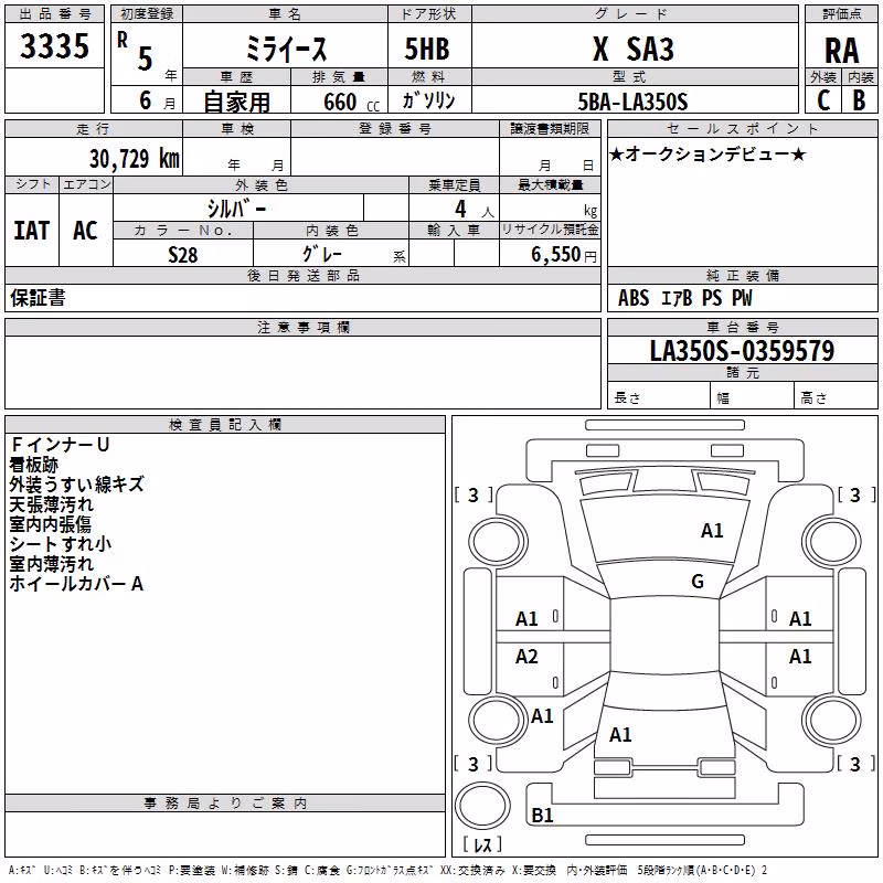 DAIHATSU MIRA E:S