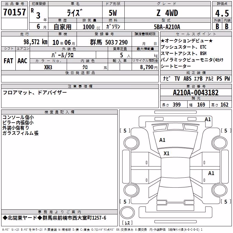 TOYOTA RAIZE
