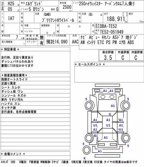 NISSAN ELGRAND