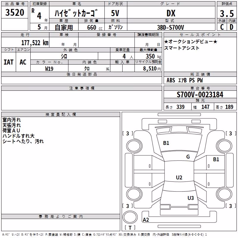 DAIHATSU ATRAI