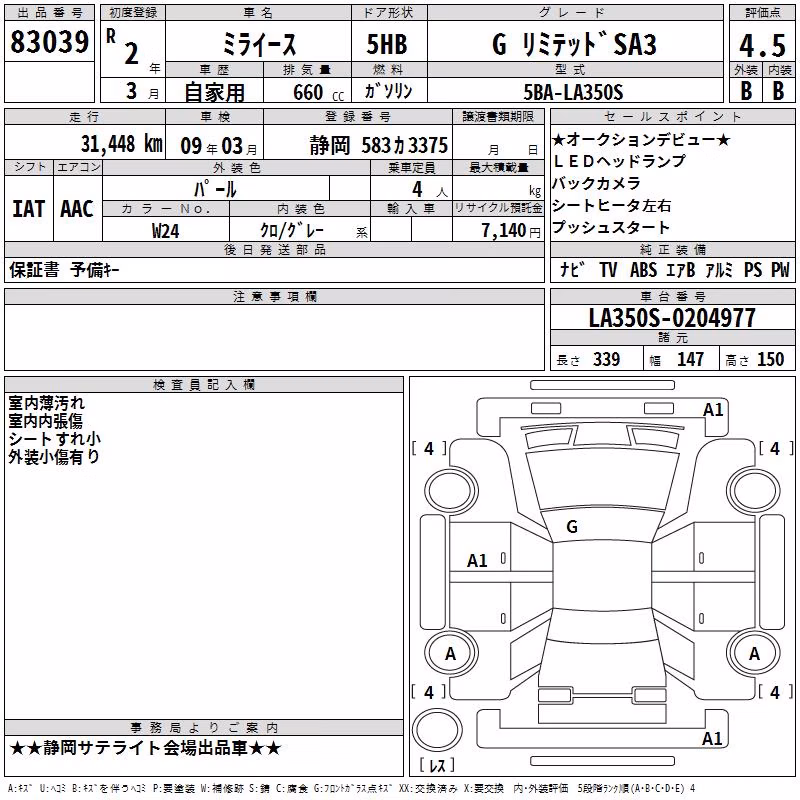 DAIHATSU MIRA E:S