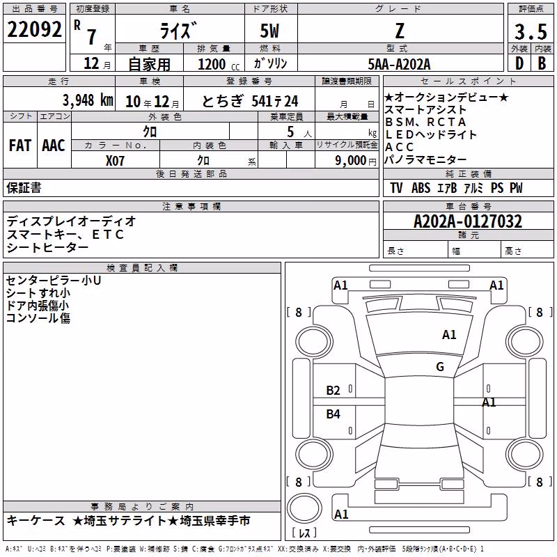 TOYOTA RAIZE