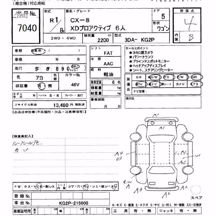 MAZDA CX-8