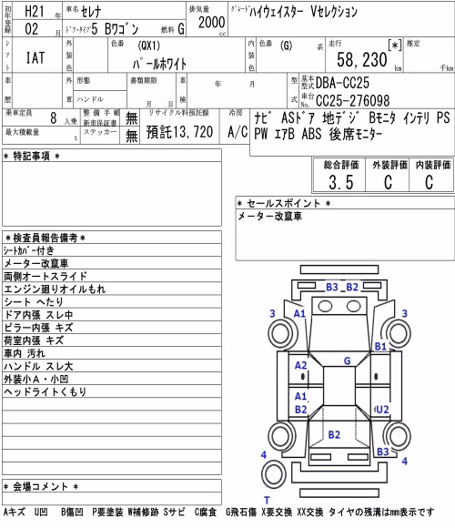 NISSAN SERENA