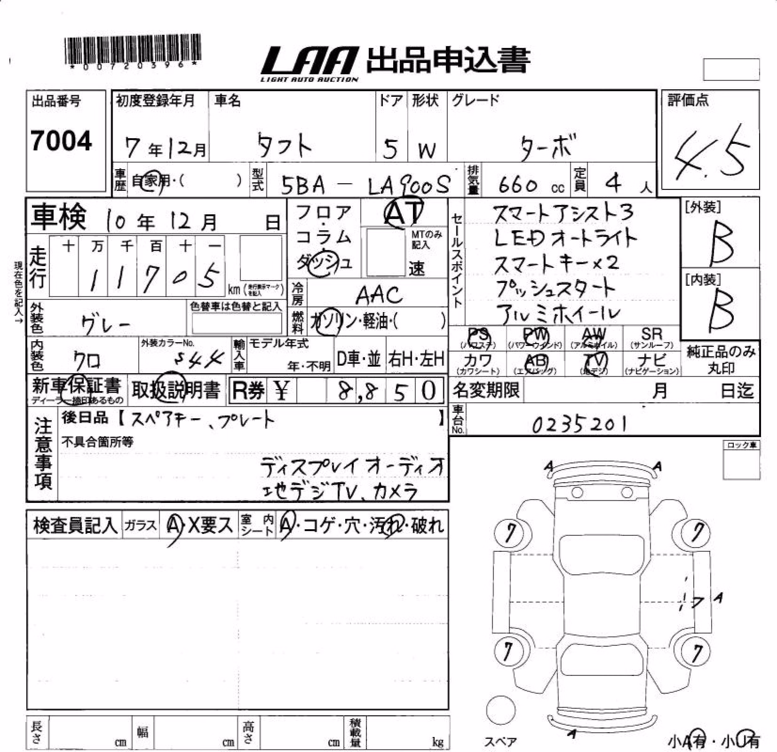 DAIHATSU TAFT