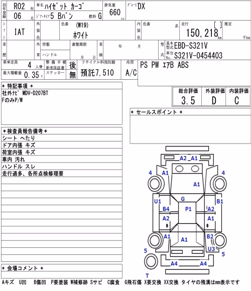 DAIHATSU HIJET