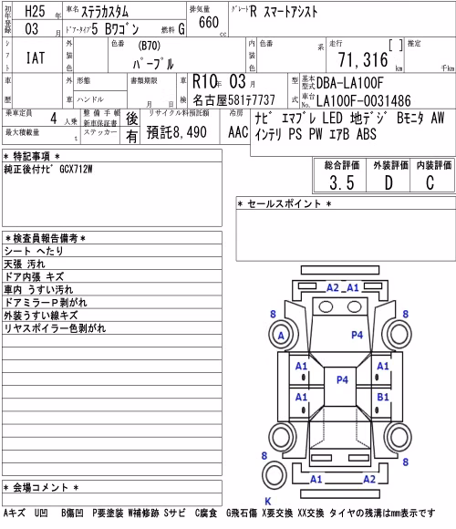 SUBARU STELLA