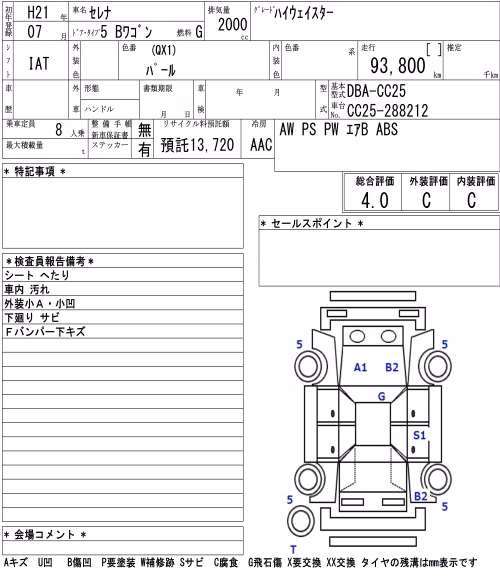 NISSAN SERENA