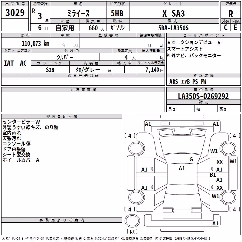DAIHATSU MIRA E:S