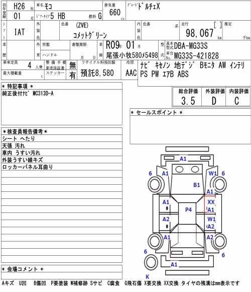NISSAN MOCO