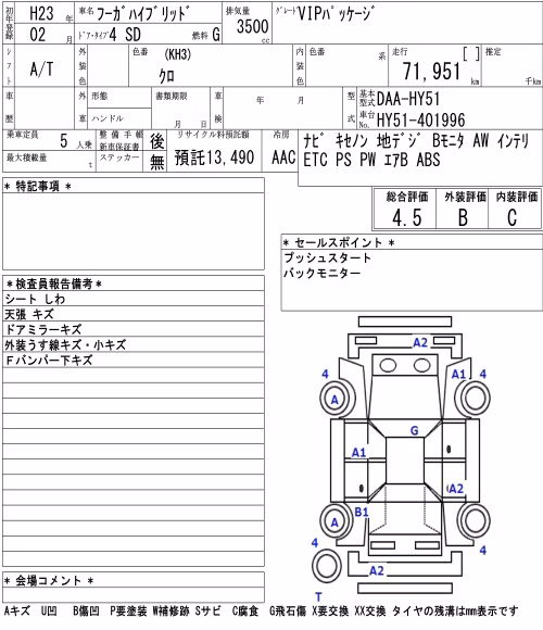 NISSAN FUGA