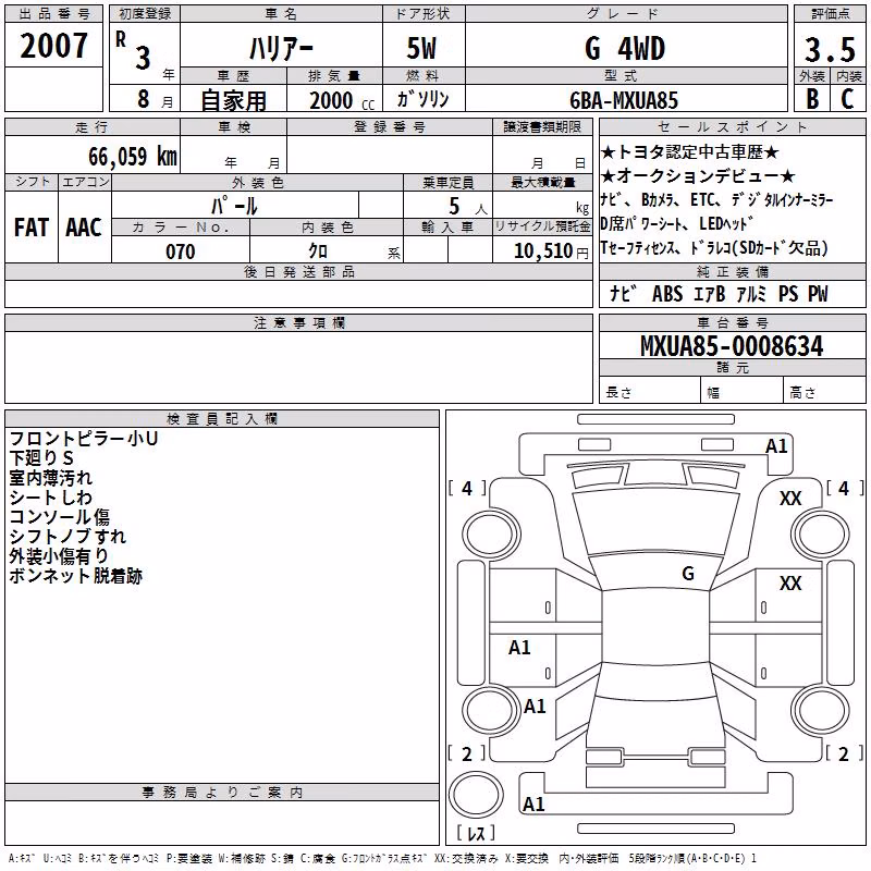 TOYOTA HARRIER