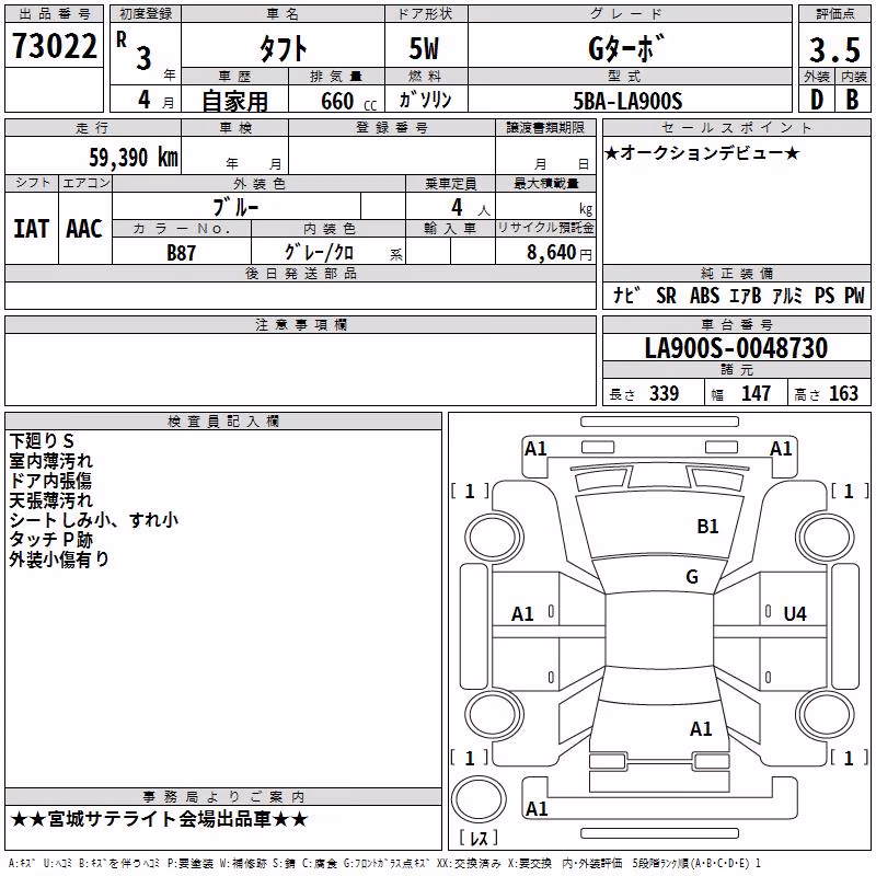 DAIHATSU TAFT