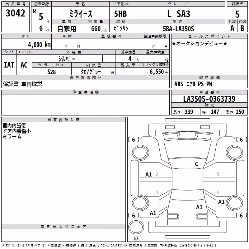DAIHATSU MIRA E:S