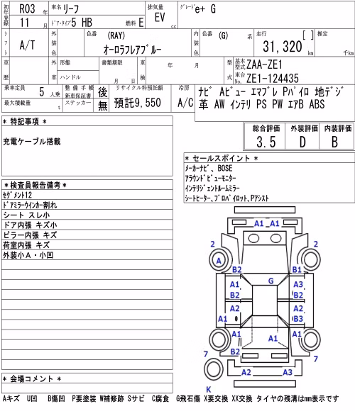 NISSAN LEAF