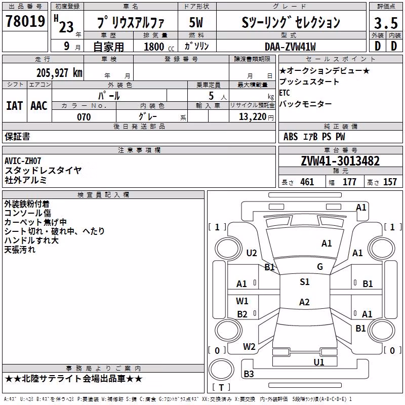 TOYOTA PRIUS ALPHA