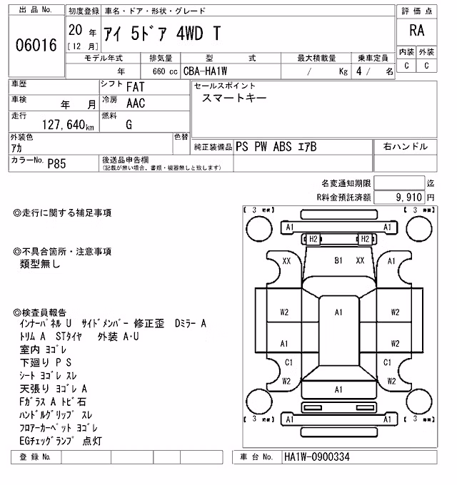 MITSUBISHI I