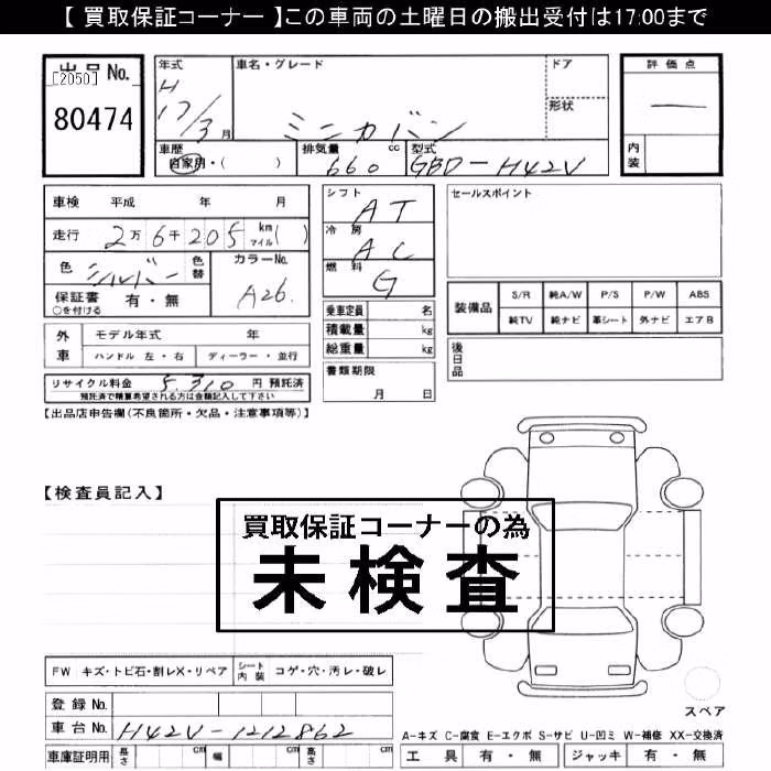 MITSUBISHI MINICA