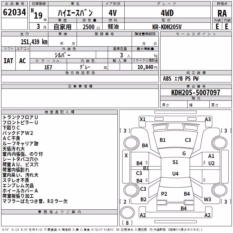 TOYOTA REGIUS ACE