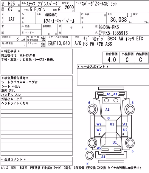 HONDA STEPWGN