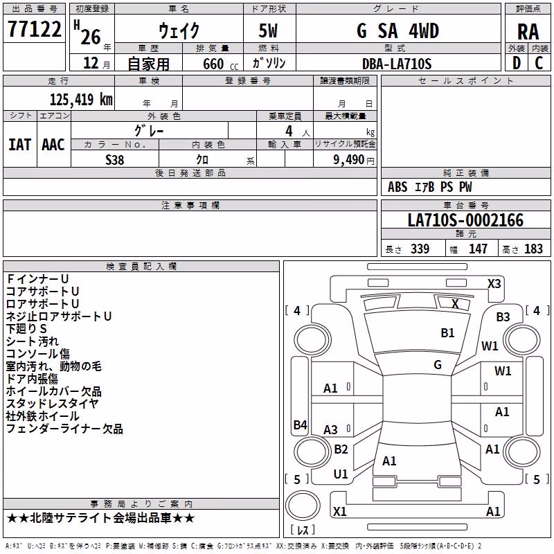 DAIHATSU WAKE