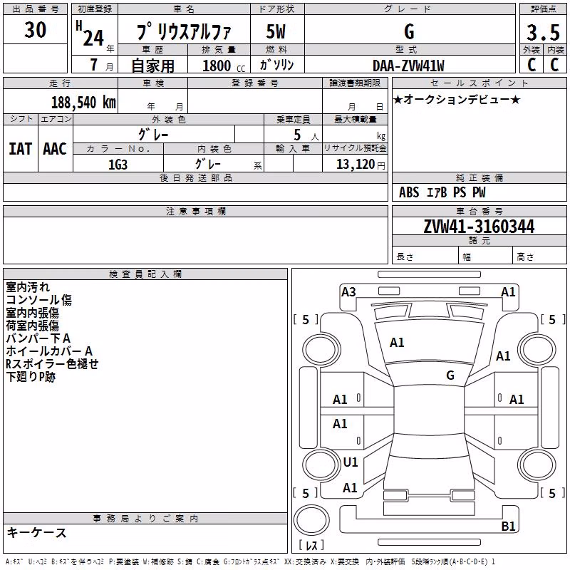 TOYOTA PRIUS ALPHA