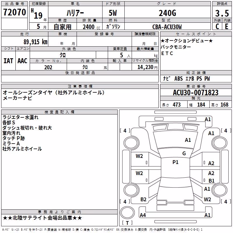 TOYOTA HARRIER