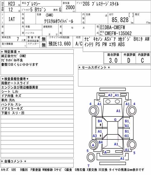 MAZDA PREMACY