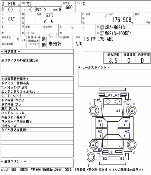 NISSAN MOCO