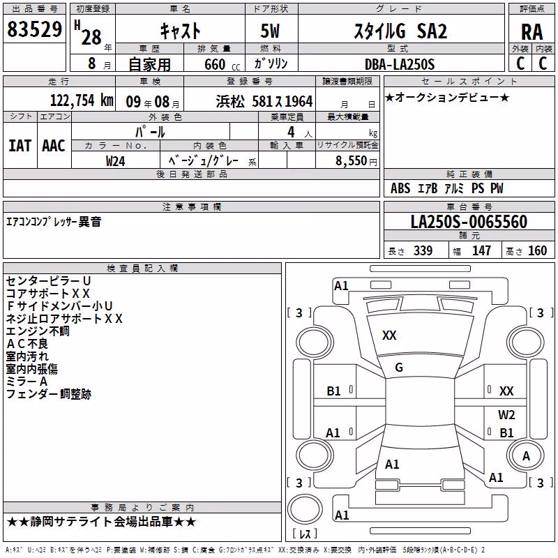 DAIHATSU CAST