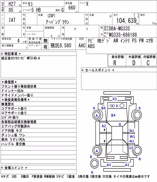 NISSAN MOCO